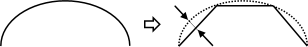 Diagram of curved line conversion