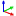 Axis