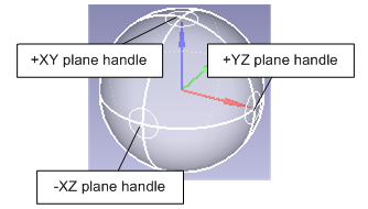 Plane handle