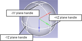 Plane handle