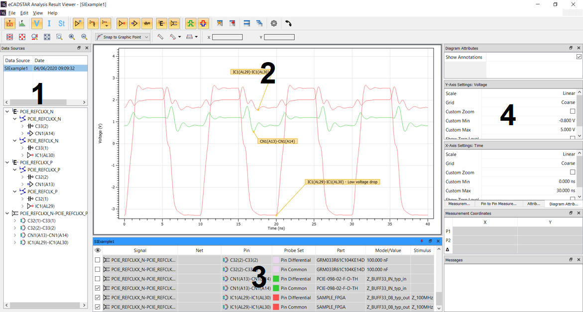 Analysis Result Viewer: Main Window
