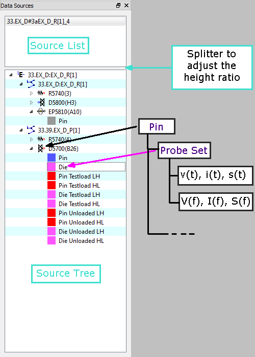 Pro Pi Analyzer Analysis Result Viewer: Main Window