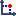Generate Area from Line