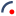 Center point of arc