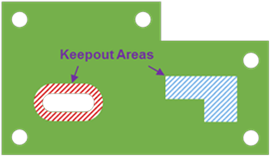 Task 3: Creating User Defined Layers